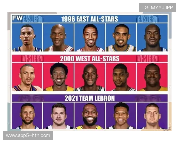 美国队坐拥22位全明星，打造WBC历史级豪华阵容